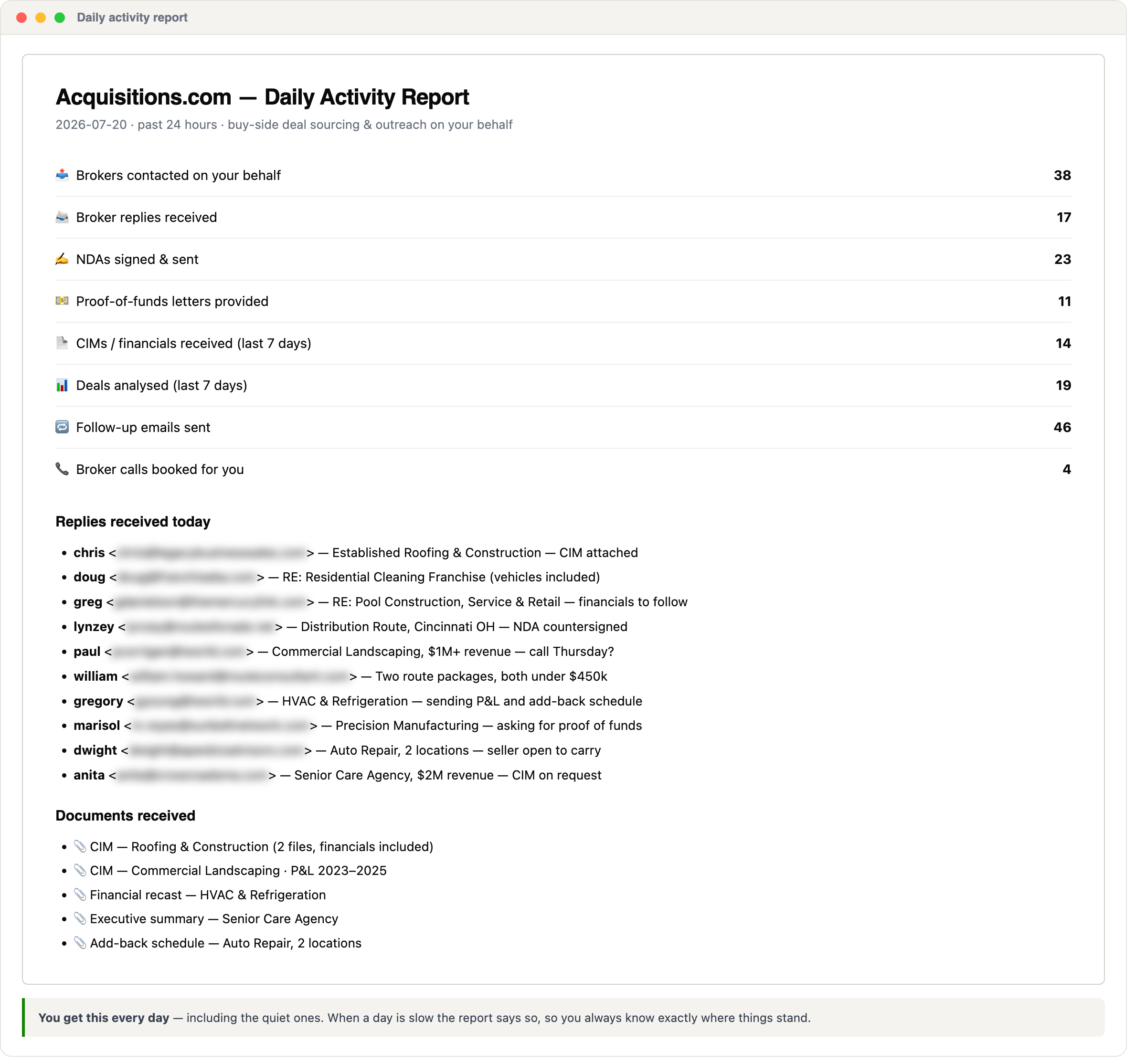 Daily report