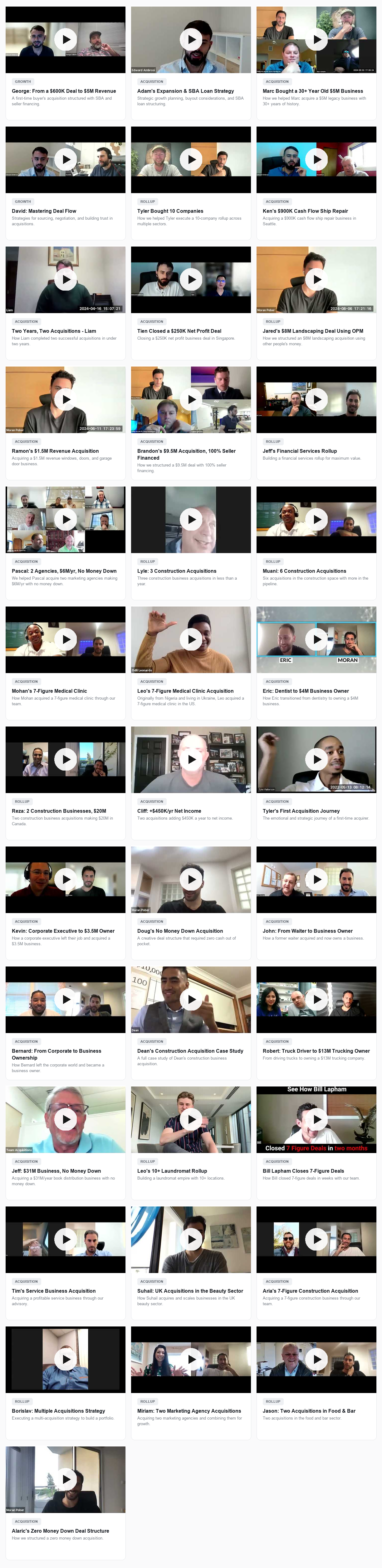 Client results wall